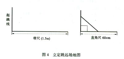 跳远场地尺寸图片